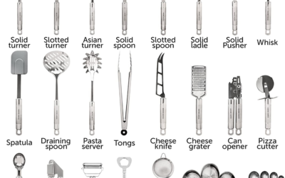 What are the Most Popular Kitchen Tools?